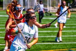 Best High School Lacrosse Players of 2024 | Best Schools in America: Top Public & Private Options