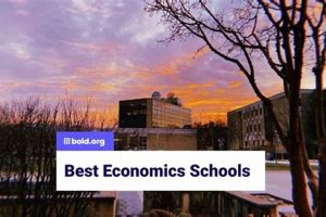 Top Best Economics Schools US Rankings Best Schools in America: Top Public & Private Options Top Best Economics Schools US Rankings | Best Schools in America: Top Public & Private Options