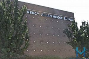 Top-Rated Percy Julian Middle School: A Guide | Best Schools in America: Top Public & Private Options