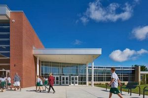 Explore Thomas Middle School: A Parent's Guide | Best Schools in America: Top Public & Private Options