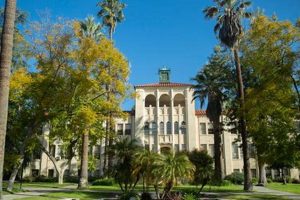 Top Pasadena Private Schools: 2024 Guide | Best Schools in America: Top Public & Private Options
