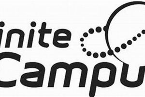 Access Muscogee County Infinite Campus Portal | Best Schools in America: Top Public & Private Options