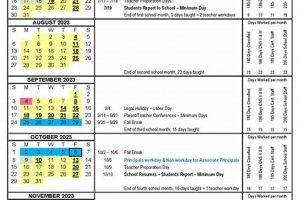 Chula Vista Elementary School Calendar | Best Schools in America: Top Public & Private Options