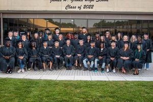 Discover James Groves High School: A Premier Education | Best Schools in America: Top Public & Private Options