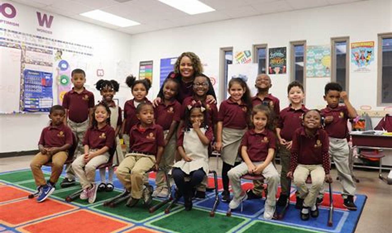 Top 5 Best Charter Schools in Texas 2024 | Best Schools in America: Top Public & Private Options