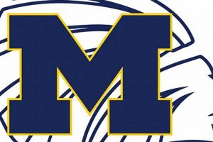 Go Mustangs! Meridian High Football News & Scores | Best Schools in America: Top Public & Private Options