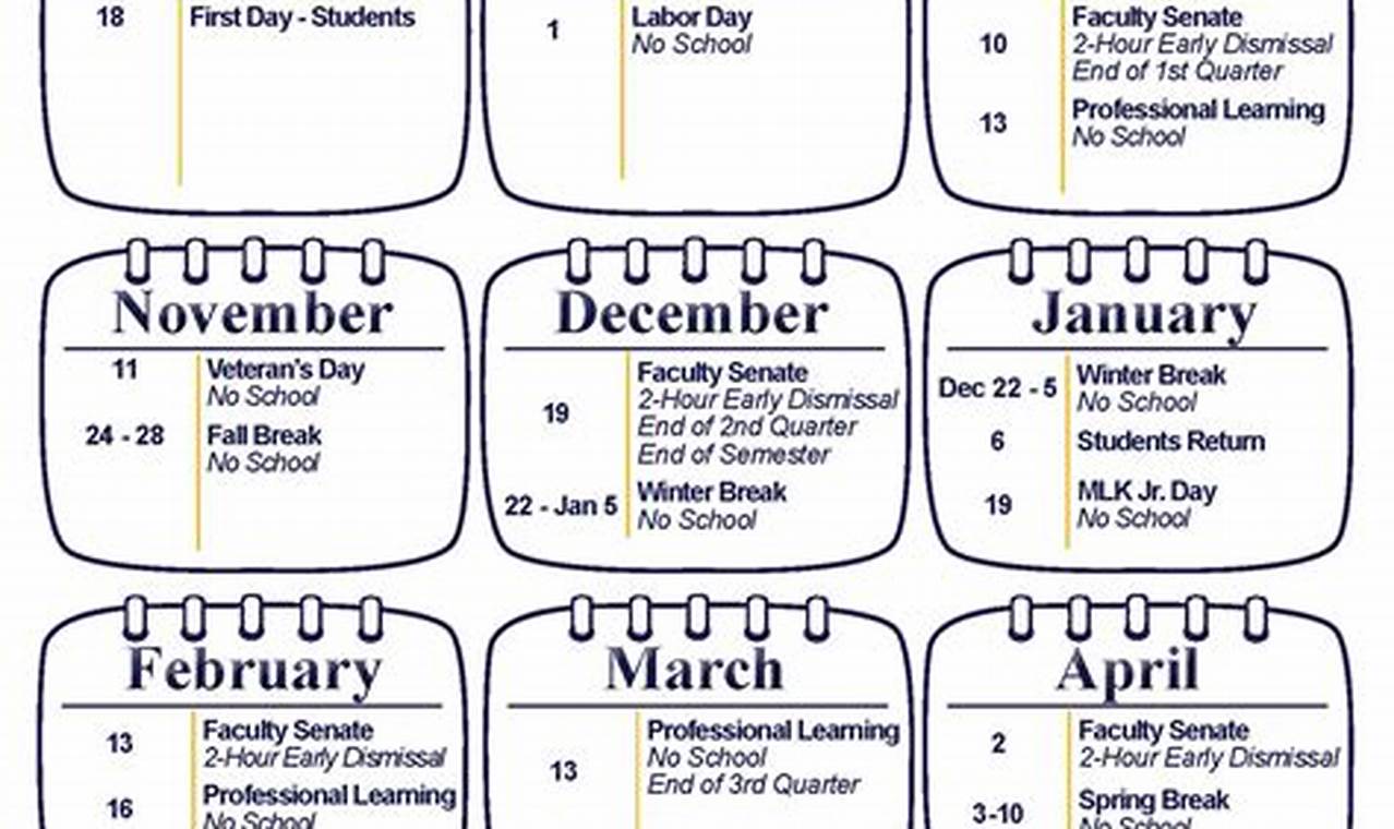 WV Jefferson County Schools Jobs: Now Hiring! | Best Schools in America: Top Public & Private Options