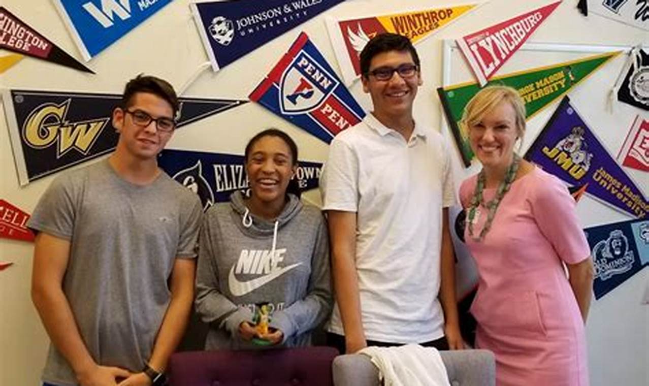 Top-Rated Schools in Alexandria, VA 2024 | Best Schools in America: Top Public & Private Options