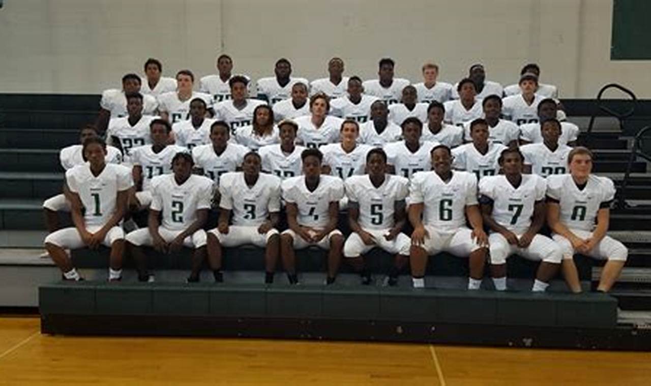 Kecoughtan High School Football: Warrior Pride | Best Schools in America: Top Public & Private Options