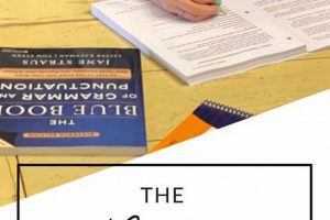 High School Homeschool Writing Curriculum | Best Schools in America: Top Public & Private Options