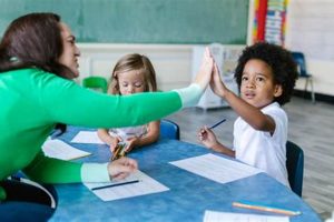 Top ADHD Schools Near Me: Find the Best | Best Schools in America: Top Public & Private Options