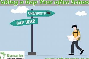 Planning a Gap Year After High School: A Guide | Best Schools in America: Top Public & Private Options