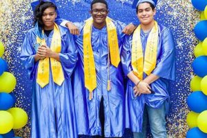 Marion P. Thomas High School Uniform Guide | Best Schools in America: Top Public & Private Options