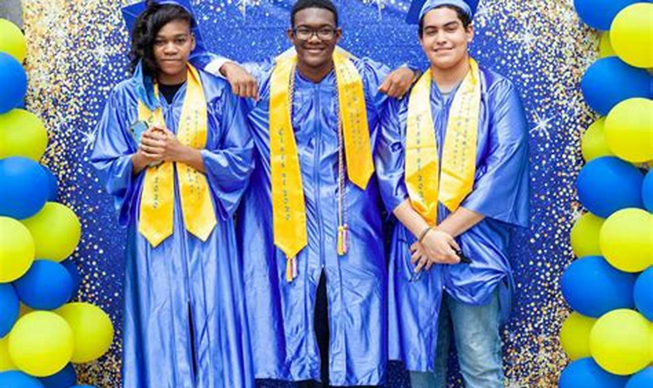 Marion P. Thomas High School Uniform Guide | Best Schools in America: Top Public & Private Options