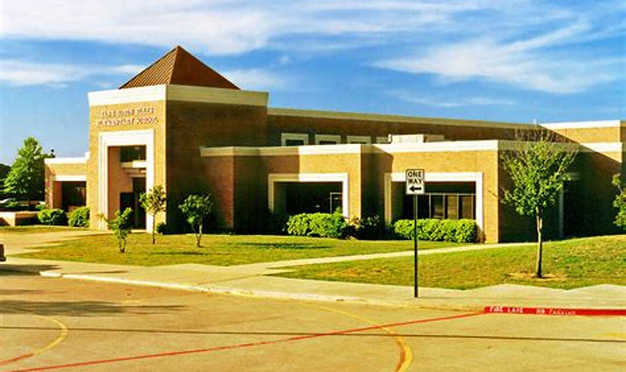 Elementary Schools In Arlington Texas | Best Schools in America: Top Public & Private Options