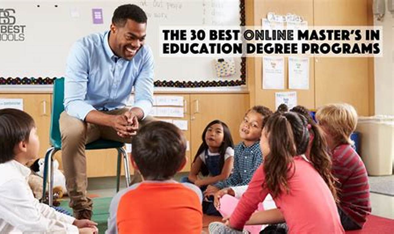 Top Best Schools for Masters in Education Programs | Best Schools in America: Top Public & Private Options