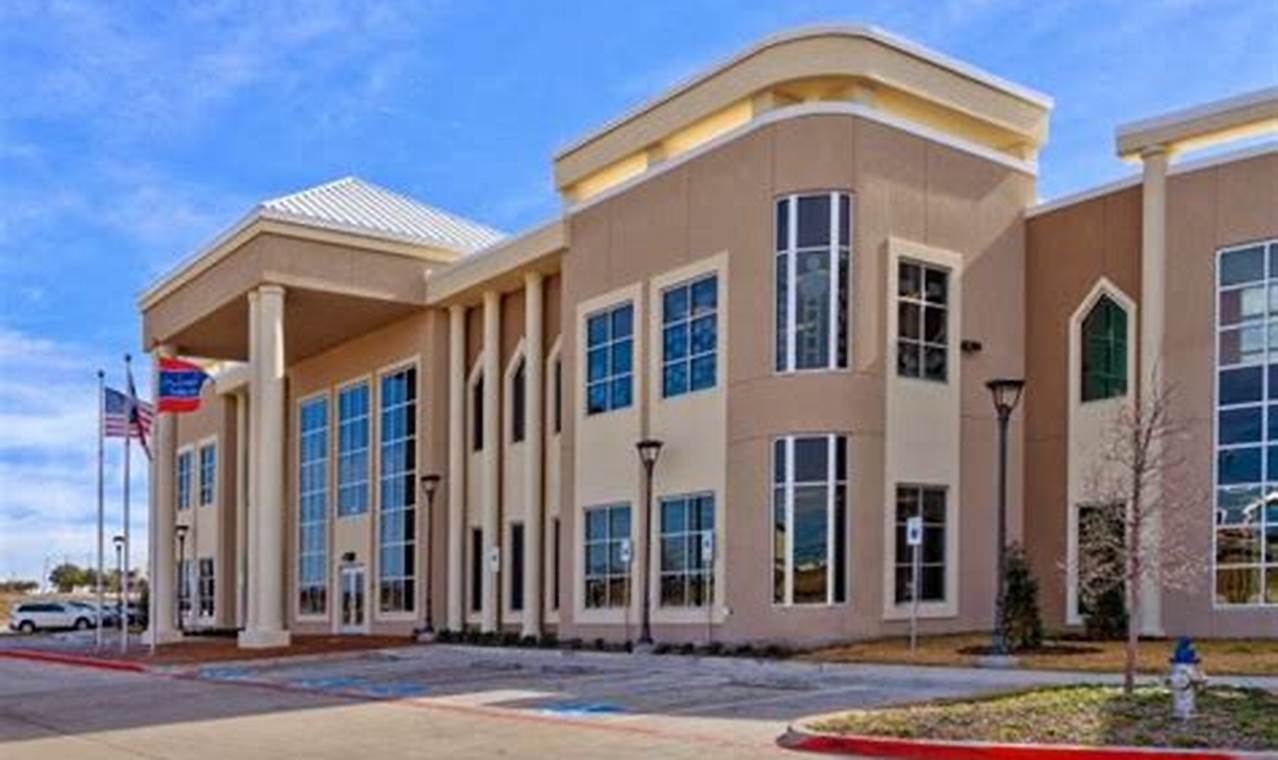 Top Dallas TX Charter Schools: 2024 Guide | Best Schools in America: Top Public & Private Options