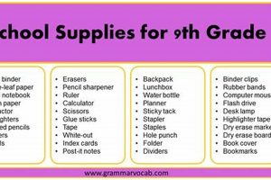 High School Supplies List For 9th Grade | Best Schools in America: Top Public & Private Options