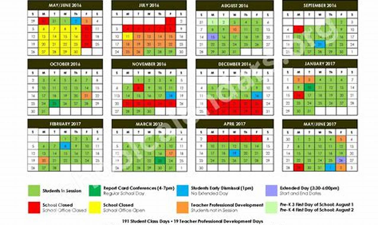 Spartanburg County School Calendar 2024-25: Key Dates | Best Schools in America: Top Public & Private Options
