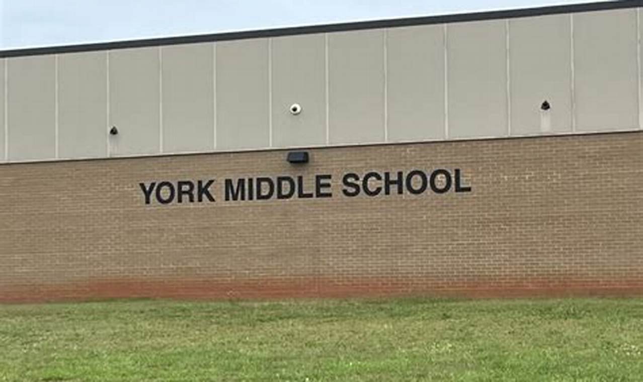 Top-Rated York Middle School: A Guide | Best Schools in America: Top Public & Private Options