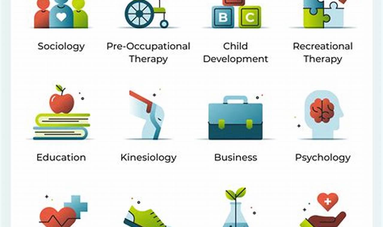 Top US OT Schools: Find the Best Programs | Best Schools in America: Top Public & Private Options