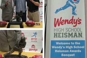 High School Heisman Hopefuls: Future Stars | Best Schools in America: Top Public & Private Options