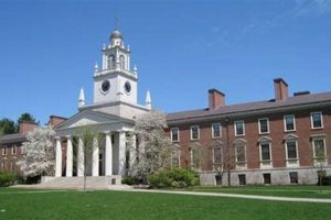 Top US Private Schools: A Guide | Best Schools in America: Top Public & Private Options