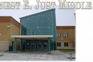 Discover Ernest Just Middle School: A Legacy of Learning | Best Schools in America: Top Public & Private Options