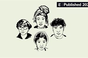 HS Seniors & NYT: News for Grads | Best Schools in America: Top Public & Private Options