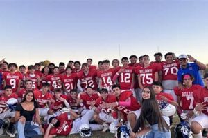 Top Las Cruces High School Football Teams | Best Schools in America: Top Public & Private Options