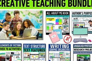 Unlocking the Best Middle School ELA Curriculum: A Guide | Best Schools in America: Top Public & Private Options