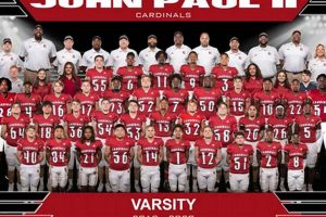 Top John Paul II High School Football Teams | Best Schools in America: Top Public & Private Options