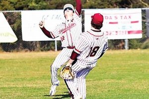 Watch Russellville HS Baseball Live Stream Today! | Best Schools in America: Top Public & Private Options