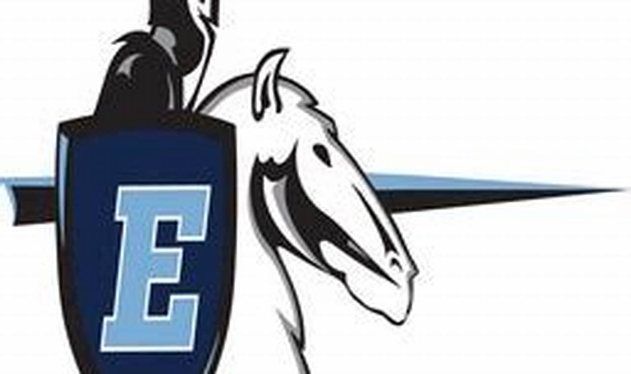 Go Eastridge! High School Football Team Pride | Best Schools in America: Top Public & Private Options