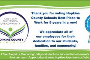 Top Hopkins County Schools Jobs & Careers | Best Schools in America: Top Public & Private Options