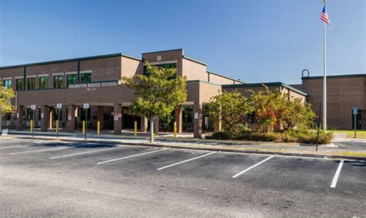 Top Arlington Middle School: Guide &amp; Info | Best Schools in America: Top Public & Private Options