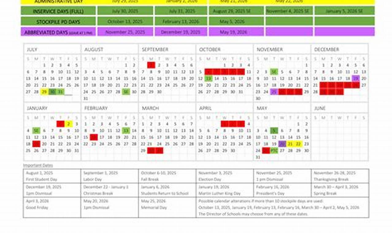 Cocke County School Calendar 2023-2024 | Best Schools in America: Top Public & Private Options