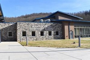Mountain Valley Elementary School | Best Schools in America: Top Public & Private Options