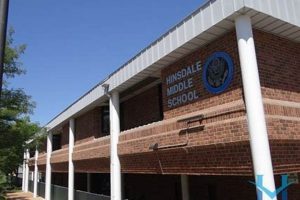 Best Hinsdale Middle School: Guide &amp; Info | Best Schools in America: Top Public & Private Options