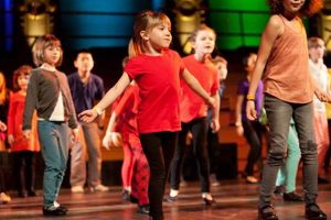 Plays For Elementary Schools | Best Schools in America: Top Public & Private Options