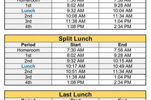 Salinas High School Bell Schedule | Best Schools in America: Top Public & Private Options