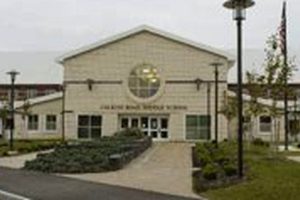 Top-Rated Calkins Road Middle School: A Guide | Best Schools in America: Top Public & Private Options