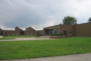 Top Elementary Schools in Columbus, Indiana 2024 | Best Schools in America: Top Public & Private Options