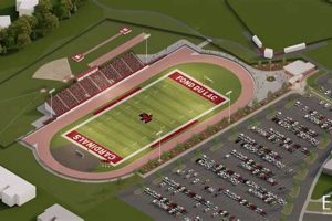 Fond du Lac High School Football: Team Spirit & Gridiron Glory | Best Schools in America: Top Public & Private Options