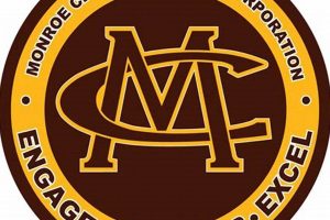 Top-Rated Monroe Central Elementary School: A Guide | Best Schools in America: Top Public & Private Options