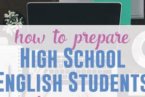 How To Prepare For High School | Best Schools in America: Top Public & Private Options