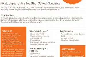 Gates County Schools Employment Opportunities | Best Schools in America: Top Public & Private Options