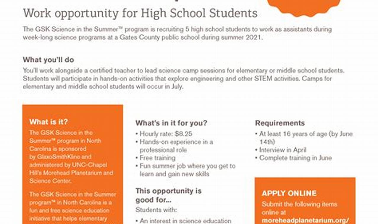 Gates County Schools Employment Opportunities | Best Schools in America: Top Public & Private Options