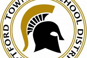 Top-Rated Deptford Middle School: A Guide | Best Schools in America: Top Public & Private Options