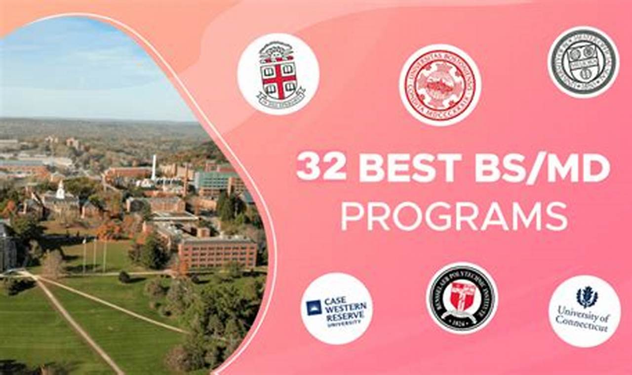 Top Best BS/MD Schools: Ultimate Guide | Best Schools in America: Top Public & Private Options